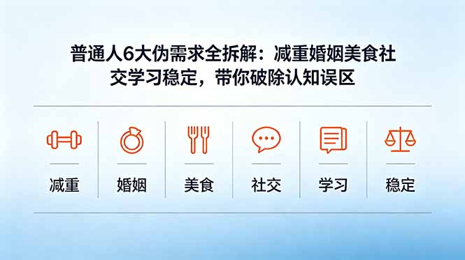 付费文章：普通人6大伪需求全拆解：减重婚姻美食社交学习稳定，带你破除认知误区-卡益网激活码商城