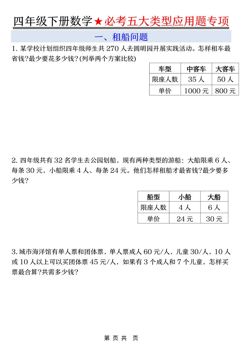 四年级下数学必考五大类型应用题-卡益网激活码商城