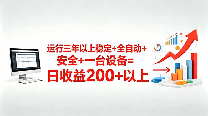 三年以上稳定+全自动+安全+一台设备=日收益200+-卡益网激活码商城