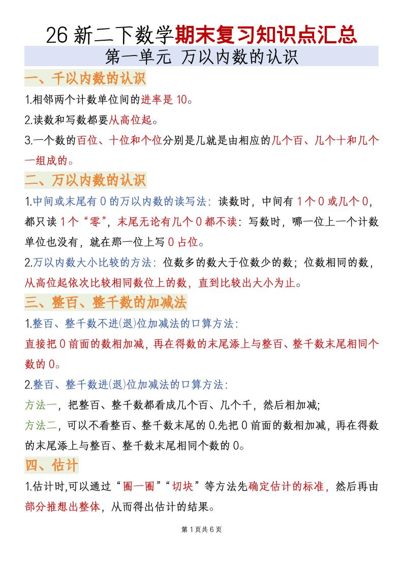 二年级下数学全册必备知识点汇总《青岛五四版》-卡益网激活码商城