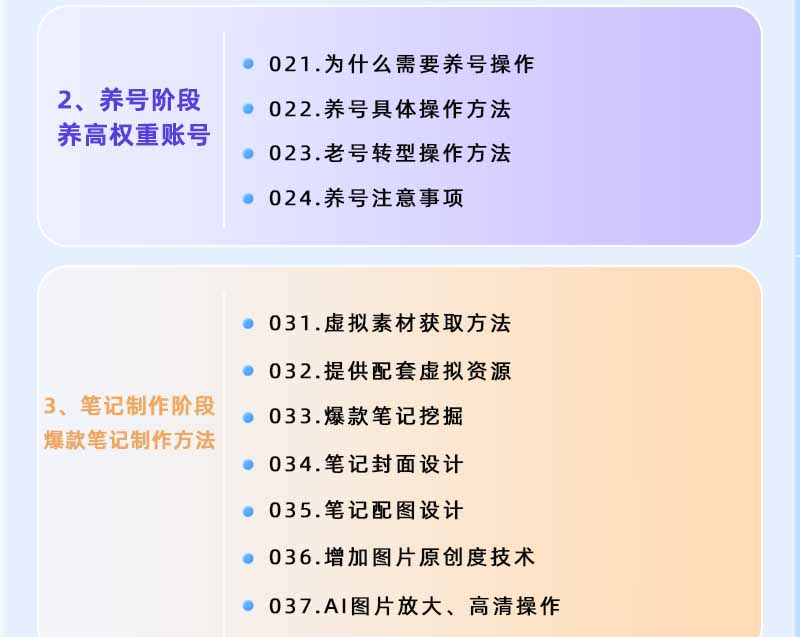 图片[2]-小红书虚拟项目特训班9.0，全面拥抱AI，批量产出原创PPT货源，单品/单店纯利润几万到几十W-卡益网激活码商城