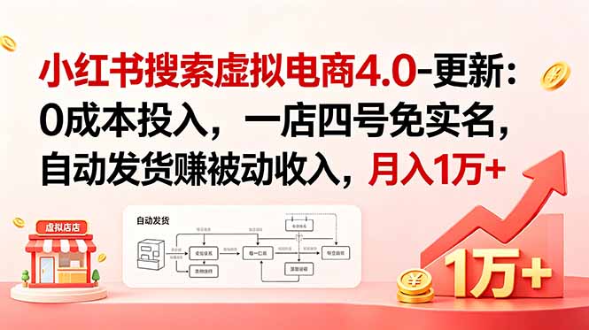 小红书搜索虚拟电商4.0-更新：0成本投入，一店四号免实名，自动发货赚被动收入，月入1万+-卡益网激活码商城
