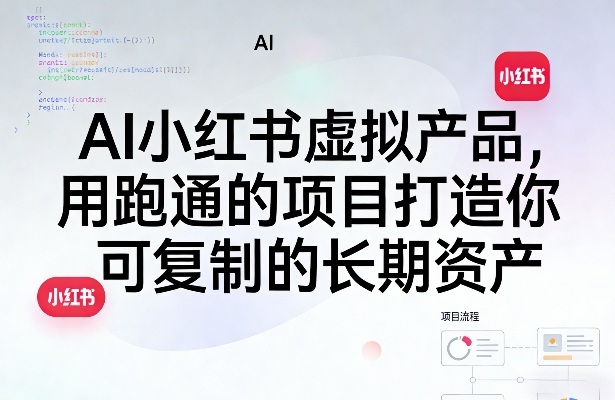 AI小红书虚拟产品，用跑通的项目打造你可复制的长期资产(更新)-卡益网激活码商城