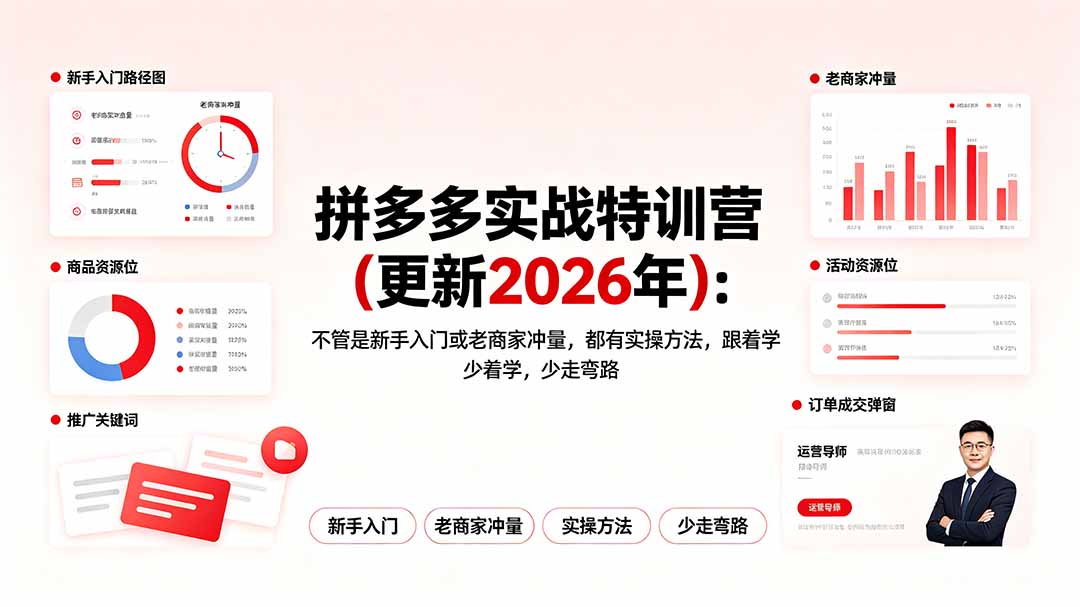 拼多多实战特训营(更新2026年-卡益网激活码商城