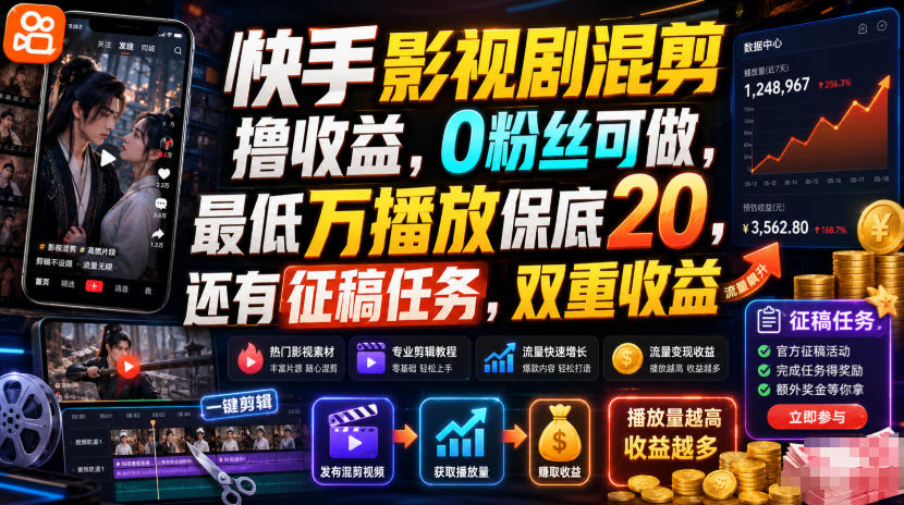 快手影视剧混剪撸收益,0粉丝可做,最低万播放保底20,还有征稿任务,双重收益-卡益网激活码商城
