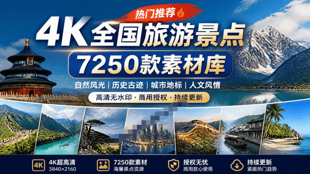 热门全国旅游风景素材！4K全国旅游景点素材库，7250款素材，旅行达人城市航拍风景风光高清短视频-卡益网激活码商城