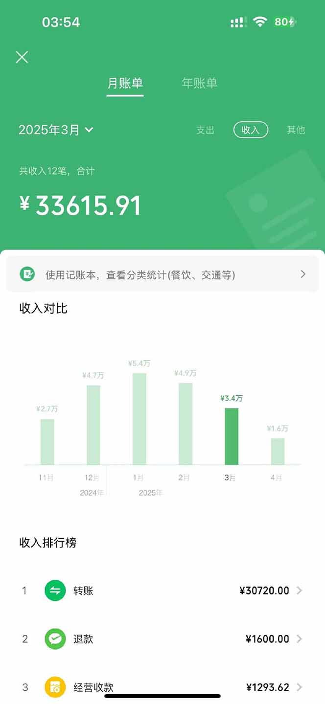 图片[3]-【2025年4月】知识付费镰刀训练营：单号年赚百万的超级IP孵化术-卡益网