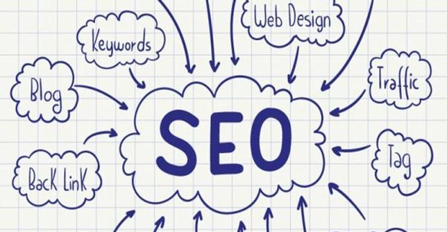 seo是什么意思？seo常见问题有哪些？