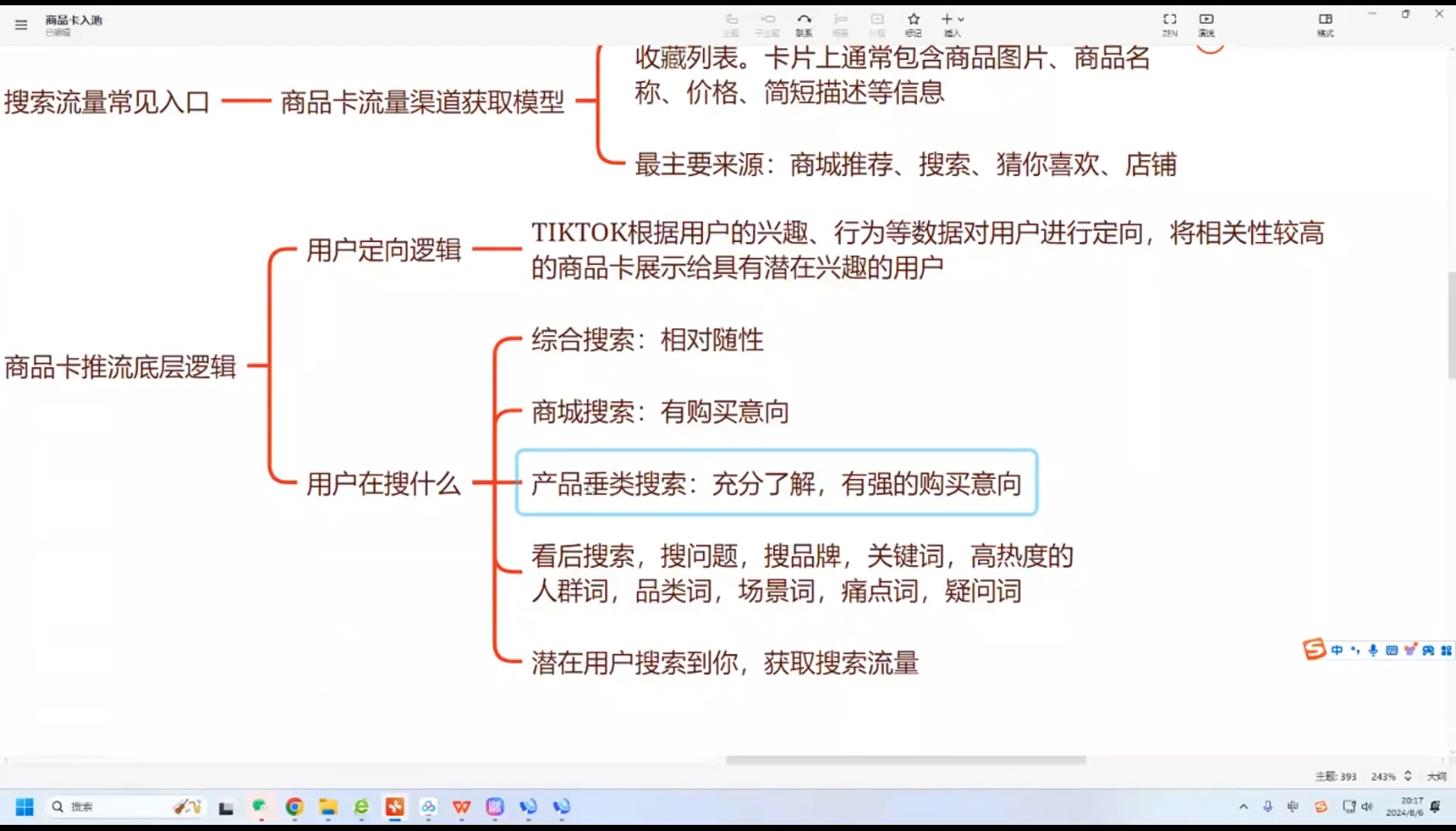 鲨鱼出海·TikTok本土精品小店出海实战营-卡益网