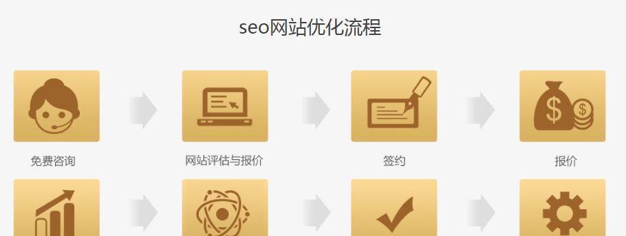 淘宝SEO技巧和方法有哪些？如何提升店铺搜索排名？