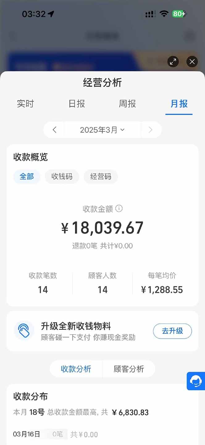 图片[1]-【2025年4月】知识付费镰刀训练营：单号年赚百万的超级IP孵化术-卡益网