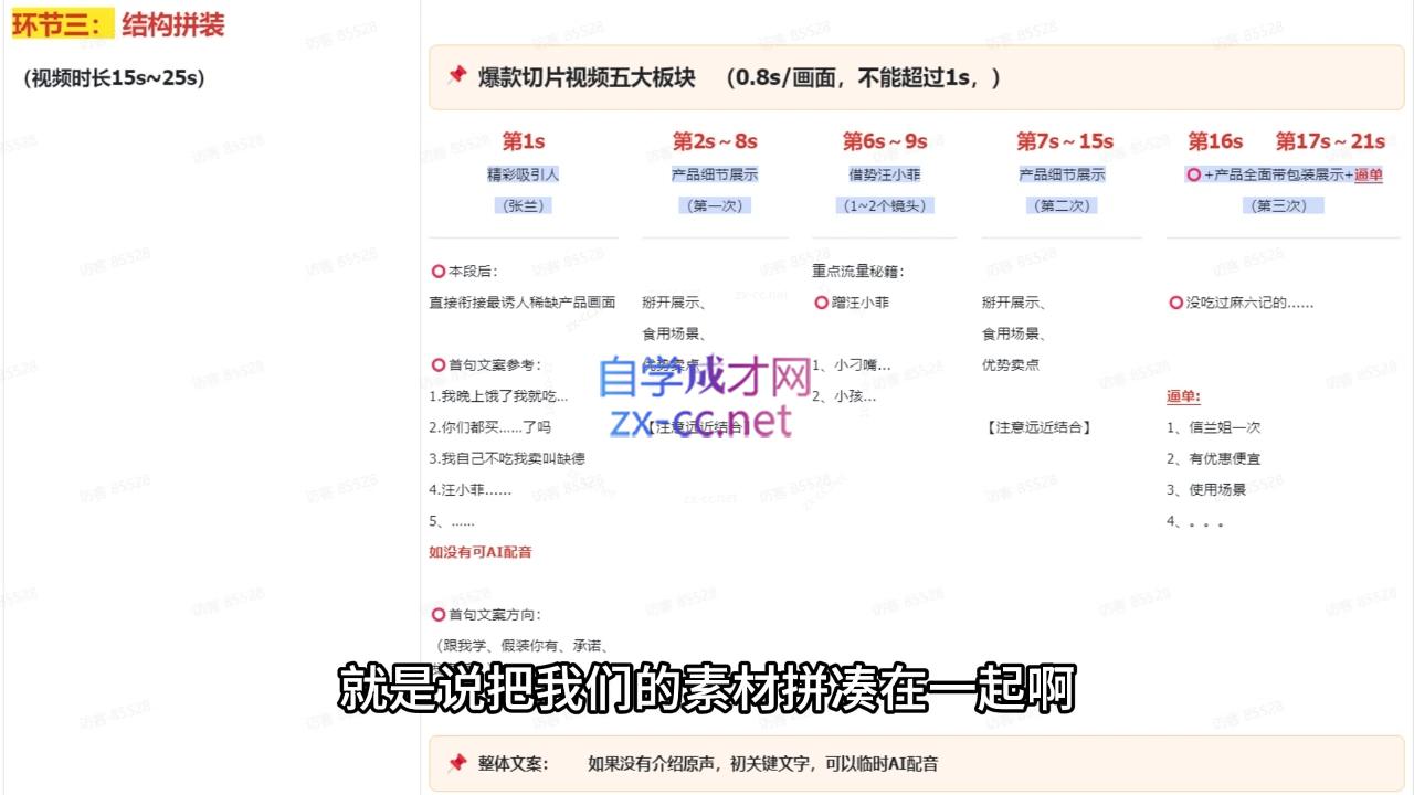 吉同学·IP剪辑师内部课程(更新12月)-卡益网