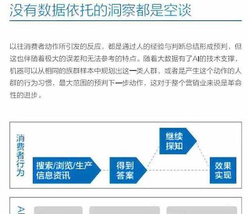 百度SEO与熊掌号的关系是什么？如何利用熊掌号优化SEO？