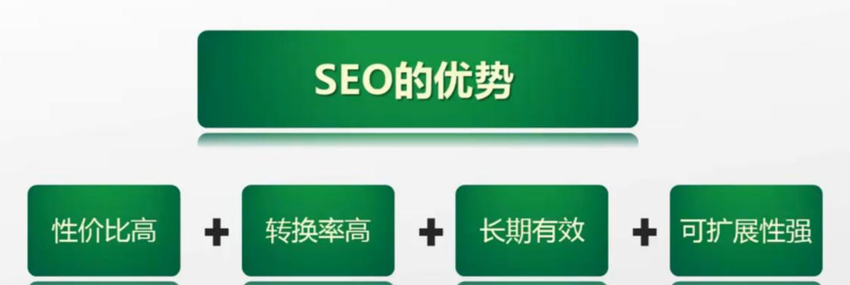 主页上优化的关键词多久可以更换？更换关键词的最佳时机是什么时候？