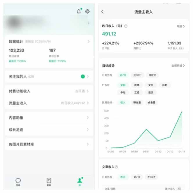 图片[2]-全新托管躺赚项目，微信视频号公众号托管代运营，每天五分钟，收益大几百-卡益网