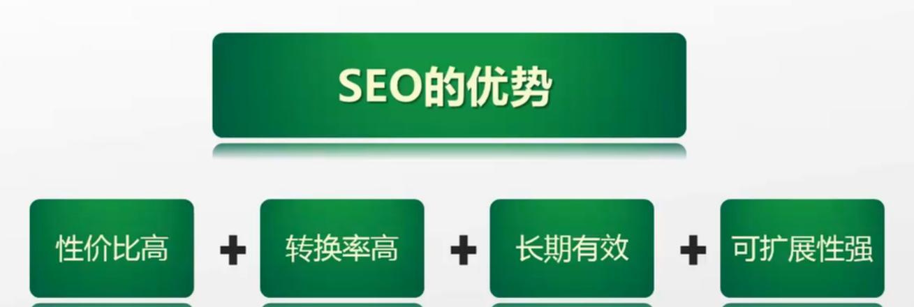 SEO优化系统的功能有哪些？如何选择合适的SEO优化系统？