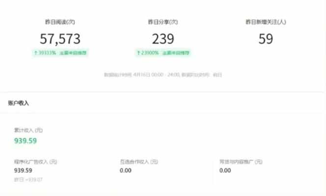 图片[4]-全新托管躺赚项目，微信视频号公众号托管代运营，每天五分钟，收益大几百-卡益网