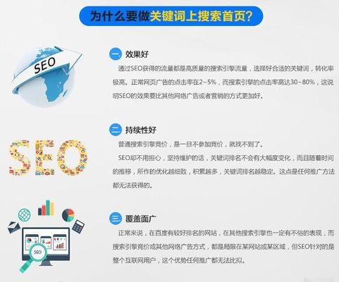 如何测试和调整SEO优化效果？有效策略和工具是什么？