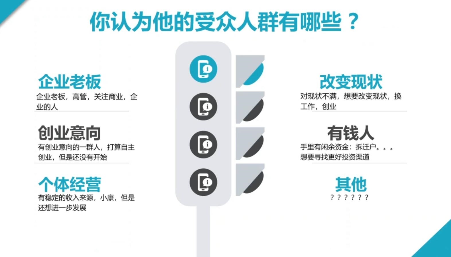 2024·SEM竞价培训(更新12月)-卡益网