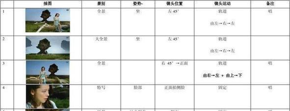 视频脚本编写时如何平衡信息量与观看时长？