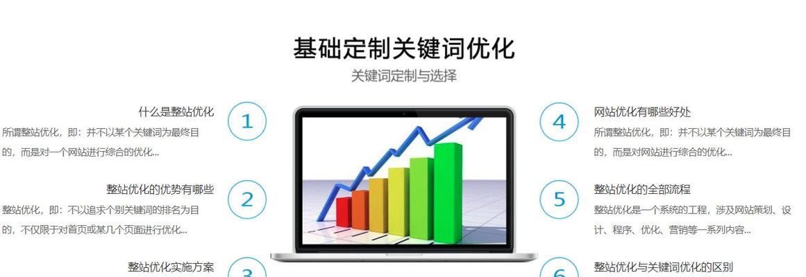 如何快速被百度收录？掌握这些方法轻松实现！