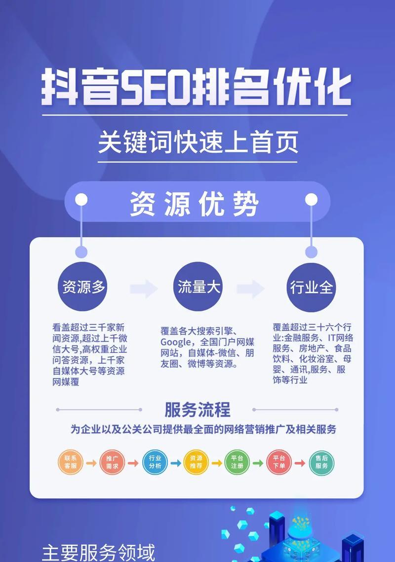 百度关键词搜索引擎排名优化的策略是什么？