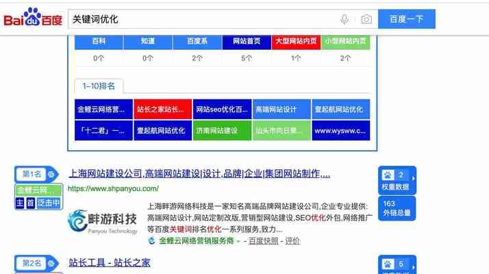 如何做好网站关键词的优化？掌握哪些技巧可以提升SEO效果？
