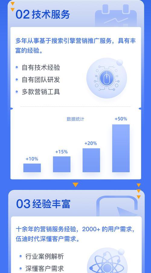 深圳优化网站排名需要哪些步骤？优化后如何保持排名？