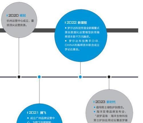 百度快照绑架怎么处理？如何快速恢复网站正常显示？