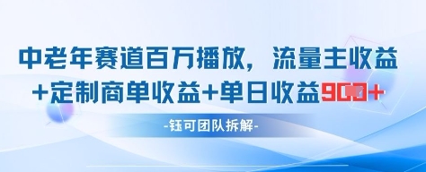 中老年赛道百万播放+流量主收益+定制收益，单日收益9张-卡益网