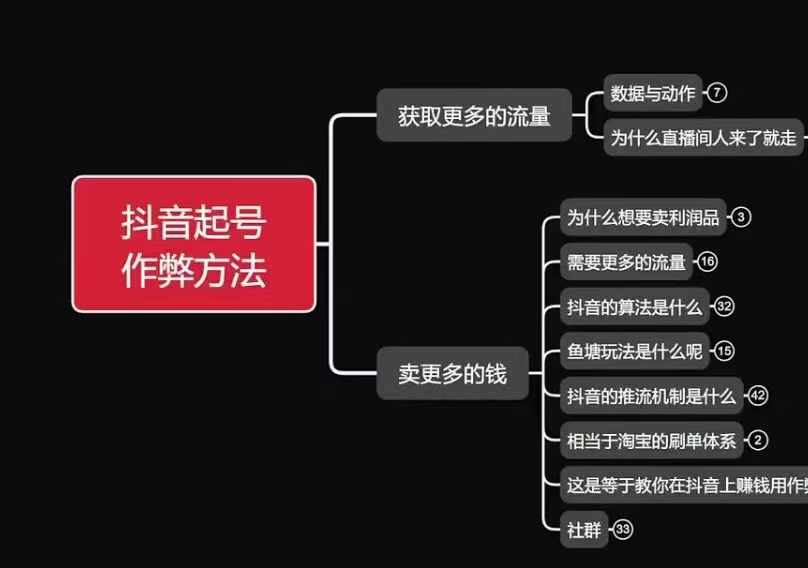 古木抖音起号作弊方法鱼塘起号，获取更多流量，卖更多的钱-卡益网