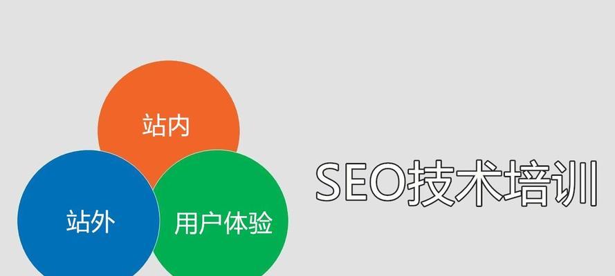 新闻稿发布对SEO优化有多大帮助？如何有效利用新闻稿提升网站排名？