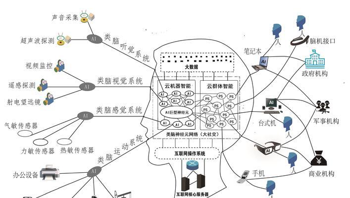 如何选择一个好的seo咨询公司？他们能提供哪些服务？