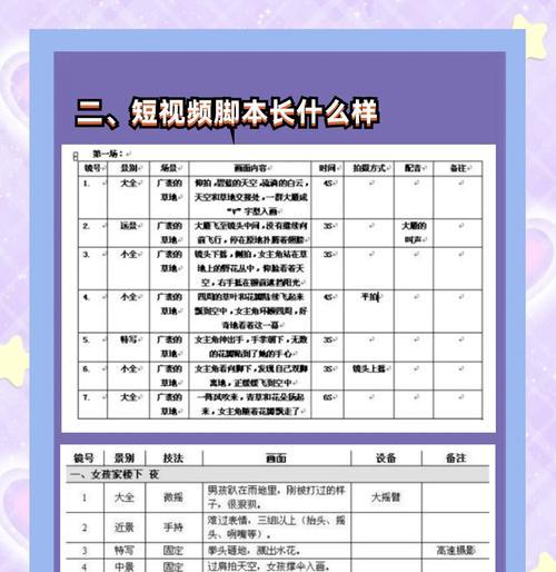 视频脚本编写时如何确保信息传达清晰？
