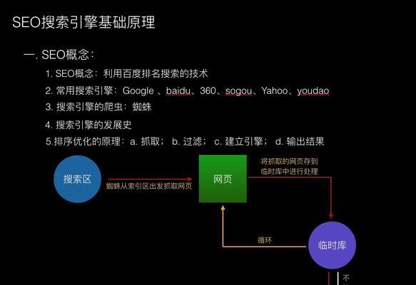 如何通过seo优化建设企业网站？