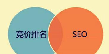 外链和反链的区别（为什么外链和反链都很重要）