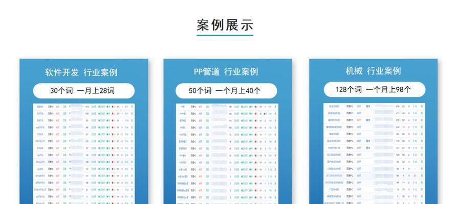 百度关键词优化软件哪个效果最好？