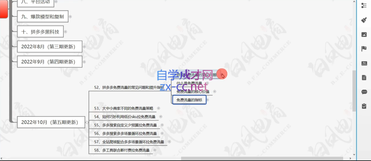 白凤电商·拼多多日销千单训练营(更新12月)-卡益网