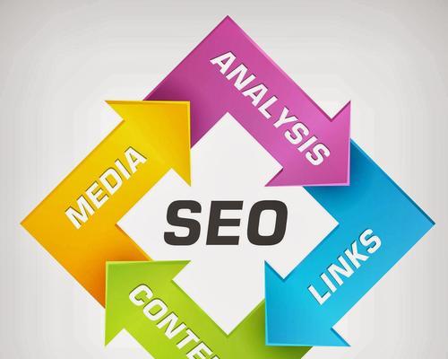 SEO网站内部优化方案是什么？如何有效实施？