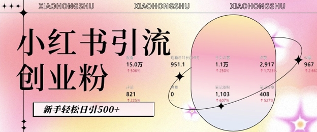 小红书私域引流无脑操作法：AI生成内容，粉丝自动转化，新手轻松日引500+创业粉-卡益网
