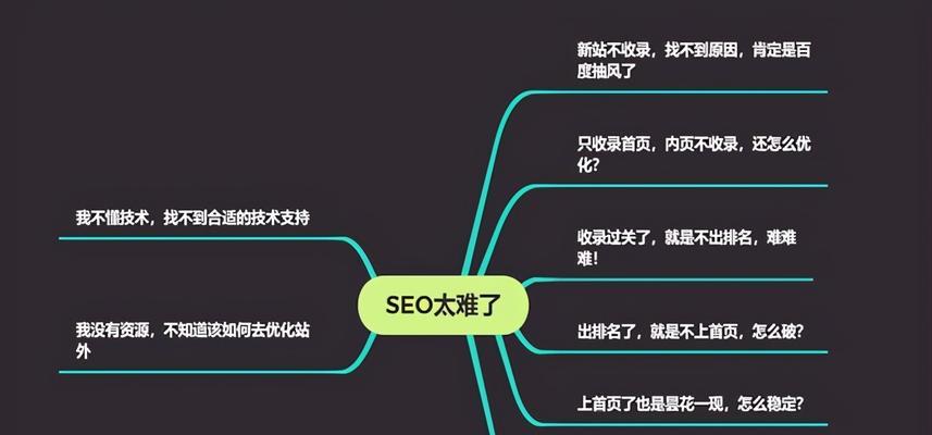 如何实现白帽SEO优化（提高网站排名的有效方法）