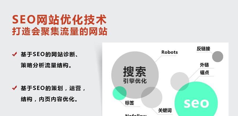 如何简化网站标题提高核心排名速度（掌握这些技巧）