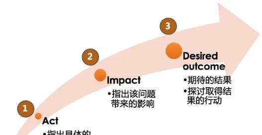 网站正在建设中如何保持用户关注？有哪些有效的沟通策略？