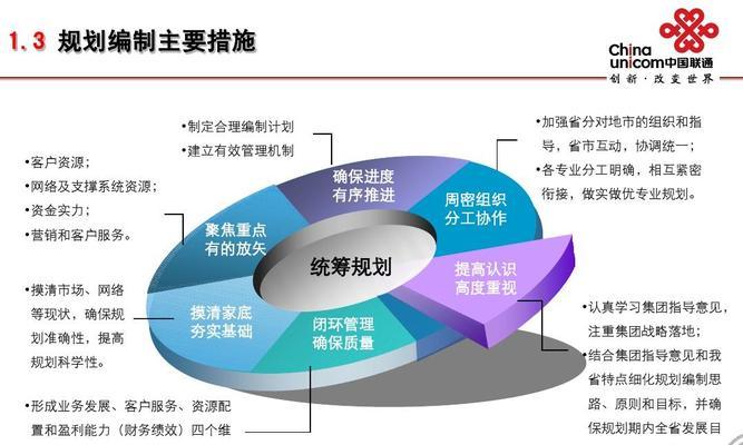 河北网站建设的流程是什么？如何确保网站安全？