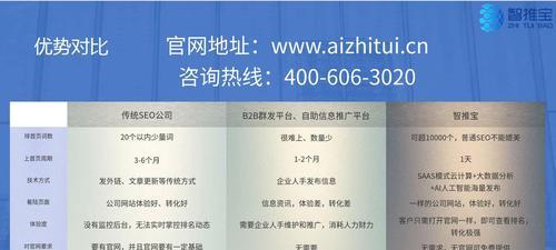 机械类的网站优化应该怎么做？如何提升搜索引擎排名？