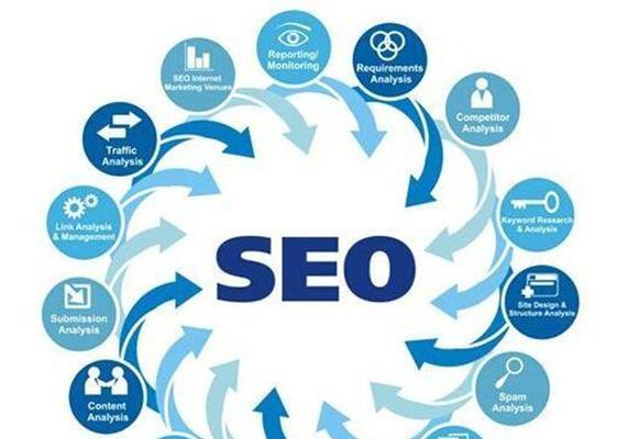SEO关键词排名真的能一直稳定吗？如何维护？