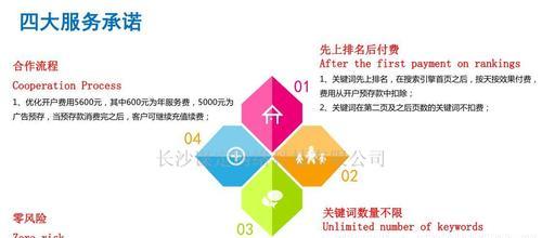 网站权重和网站排名真的有关联吗？如何提升网站权重以优化排名？