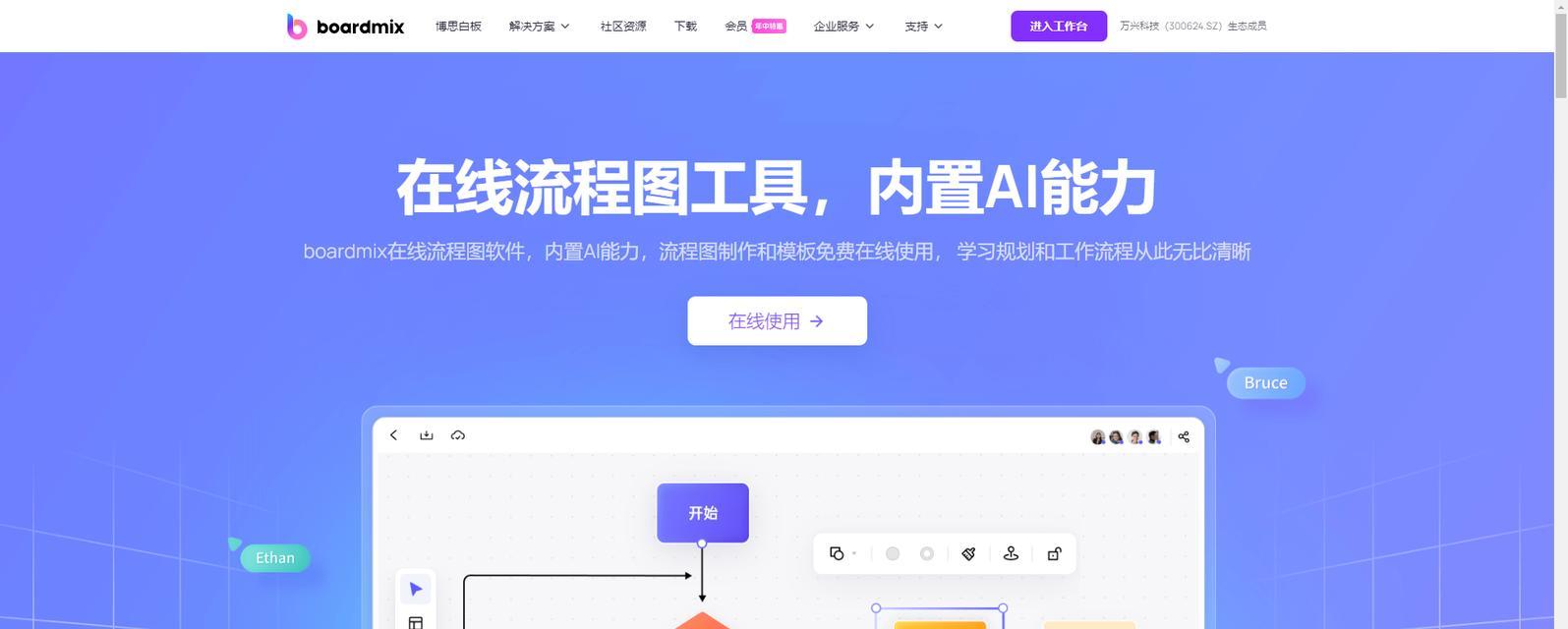 流程图在线制作网站如何使用？有哪些特点？