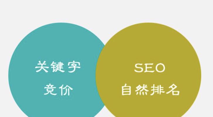 如何提高网站的收录？搜索引擎优化的策略有哪些？