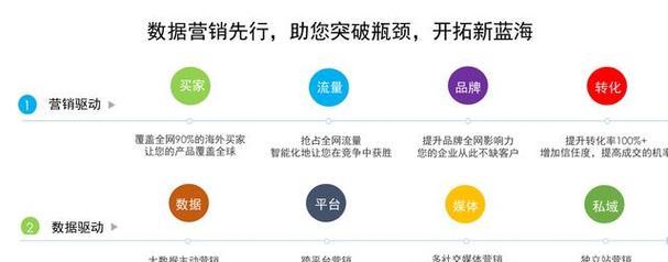 搜索引擎优化工具有哪些？如何选择适合自己的seo工具？